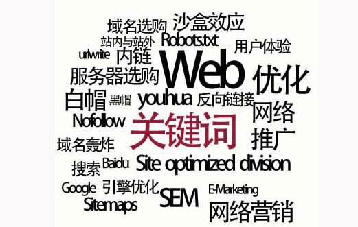 会理市网站建设,会理市外贸网站制作,会理市外贸网站建设,会理市网络公司,SEO优化之如何提升关键词排名？